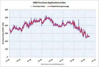 account now cash advance - chase manhatten auto finance corp