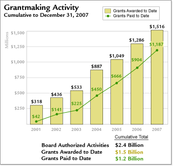 account now cash advance - student loans need a judgement to garnish wages