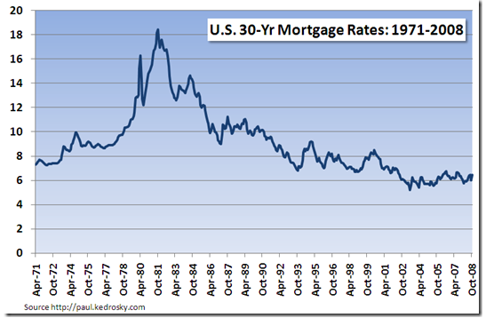 account now cash advance - bad credit mortgage finance rates